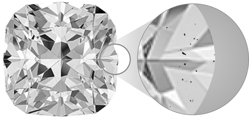 Diamond Clarity